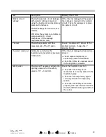 Preview for 37 page of Maquet Servo-i V3.0 User Manual