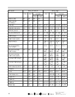 Preview for 104 page of Maquet Servo-i V3.0 User Manual