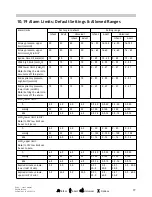 Preview for 105 page of Maquet Servo-i V3.0 User Manual