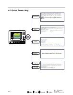 Preview for 110 page of Maquet Servo-i V3.0 User Manual