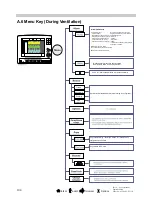 Preview for 112 page of Maquet Servo-i V3.0 User Manual