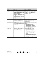 Preview for 79 page of Maquet SERVO-i User Manual