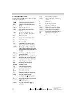 Preview for 94 page of Maquet SERVO-i User Manual