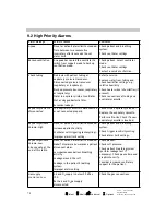 Preview for 124 page of Maquet SERVO-i User Manual