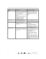 Preview for 134 page of Maquet SERVO-i User Manual