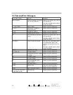 Preview for 136 page of Maquet SERVO-i User Manual