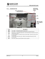 Предварительный просмотр 136 страницы Mar Cor Purification MILLENIUM HX Operation And Maintenance Manual