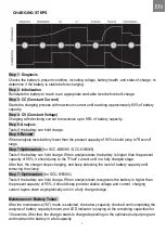 Preview for 7 page of Mara SCC-81B065 User Manual