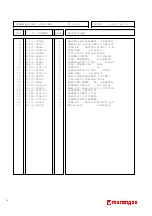 Preview for 70 page of marangon Pendolare 210 Instruction And Maintenance Manual