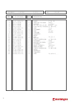 Preview for 72 page of marangon Pendolare 210 Instruction And Maintenance Manual