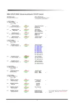 Preview for 5 page of Marani DGP-231QR User Manual