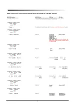 Preview for 6 page of Marani DGP-231QR User Manual