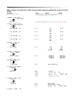 Preview for 7 page of Marani DPA480 User Manual