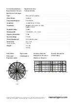 Preview for 2 page of Marantz professional MPM-500A User Manual