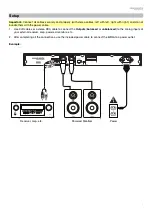 Preview for 7 page of Marantz professional PMD-100CD User Manual