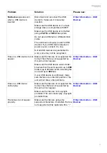 Preview for 15 page of Marantz professional PMD-100CD User Manual