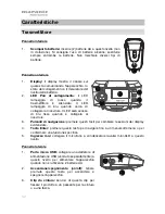 Preview for 32 page of Marantz professional PMD-750 User Manual