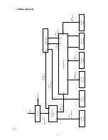 Preview for 7 page of Marantz professional PMD560 Service Manual