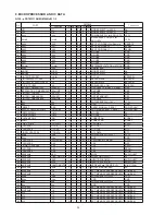 Preview for 23 page of Marantz professional PMD560 Service Manual