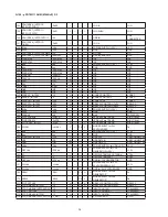 Preview for 25 page of Marantz professional PMD560 Service Manual