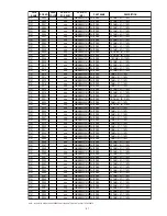 Preview for 50 page of Marantz professional PMD560 Service Manual