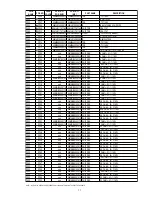 Preview for 60 page of Marantz professional PMD560 Service Manual