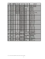 Preview for 62 page of Marantz professional PMD560 Service Manual