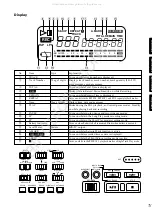 Предварительный просмотр 36 страницы Marantz professional PMD690 User Manual