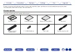 Preview for 4 page of Marantz 0747192136499 Owner'S Manual