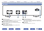 Preview for 9 page of Marantz 0747192136499 Owner'S Manual