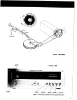 Preview for 17 page of Marantz 110 Service Manual