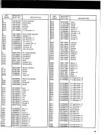 Предварительный просмотр 25 страницы Marantz 110 Service Manual