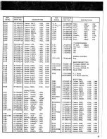 Предварительный просмотр 27 страницы Marantz 110 Service Manual