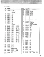 Preview for 17 page of Marantz 115 Service Manual