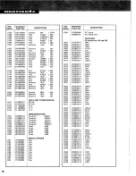 Предварительный просмотр 18 страницы Marantz 115 Service Manual