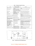 Предварительный просмотр 8 страницы Marantz 1150D Service Manual