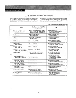 Preview for 4 page of Marantz 1152DC Service Manual