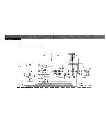 Preview for 10 page of Marantz 1152DC Service Manual