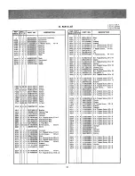 Preview for 21 page of Marantz 1152DC Service Manual