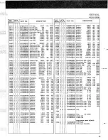 Предварительный просмотр 23 страницы Marantz 1180DC Service Manual