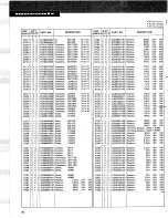 Предварительный просмотр 24 страницы Marantz 1180DC Service Manual