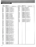 Предварительный просмотр 22 страницы Marantz 120 Service Manual