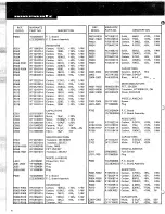 Предварительный просмотр 30 страницы Marantz 120 Service Manual