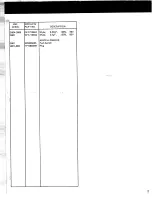 Предварительный просмотр 31 страницы Marantz 120 Service Manual