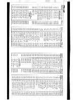 Предварительный просмотр 21 страницы Marantz 1200 Service Manual