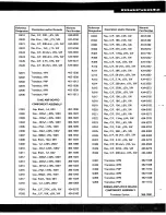 Preview for 23 page of Marantz 1200 Service Manual