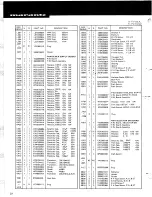 Предварительный просмотр 22 страницы Marantz 125 Service Manual