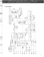 Предварительный просмотр 7 страницы Marantz 1300DC Service Manual