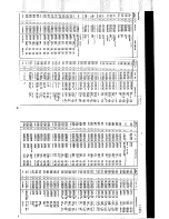 Preview for 19 page of Marantz 2220B Service Manual