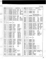 Preview for 21 page of Marantz 2220B Service Manual